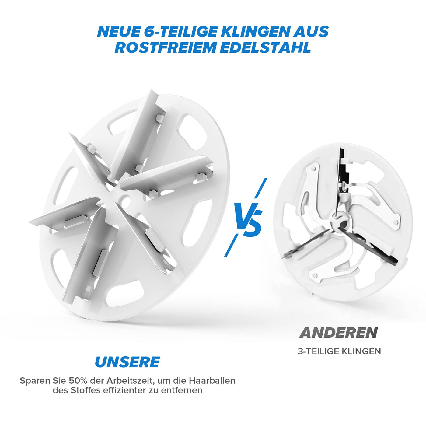 Fusselrasierer Elektrisch, mit LED-Anzeigen USB-Ladung Elektrisches Fusselentferner, 2 Höheneinstellungen, 3 Ersatzrasierklinge für Verschiedene Stoffe Fusselentferner Fusselfräse Perfekt für Familie