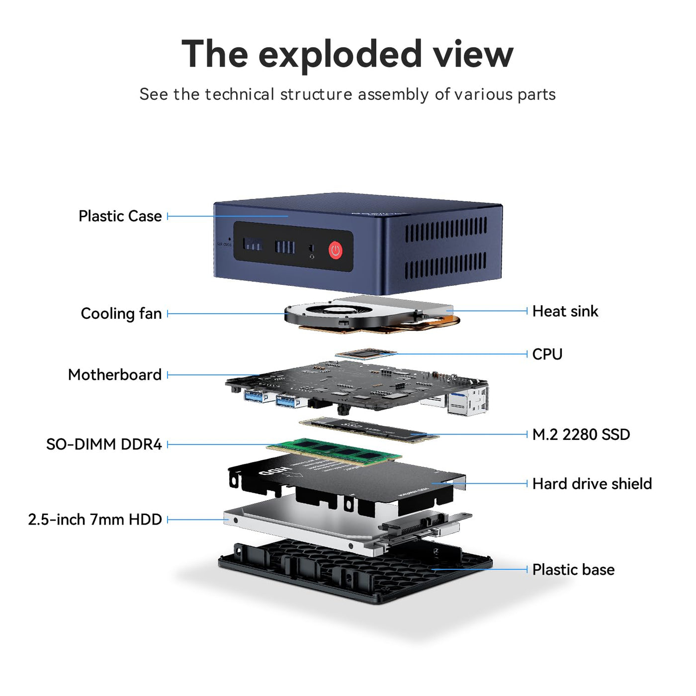 Beelink Mini PC, Mini S12 mit Intel Alder Lake-N N95 (4C/4T, bis 3.4GHz), 8GB DDR4 256GB M.2 2280 SSD, Mini Desktop Computer Unterstützung Dual HDMI 4K UHD, WiFi 5, Bluetooth 5.0, Gigabit Ethernet