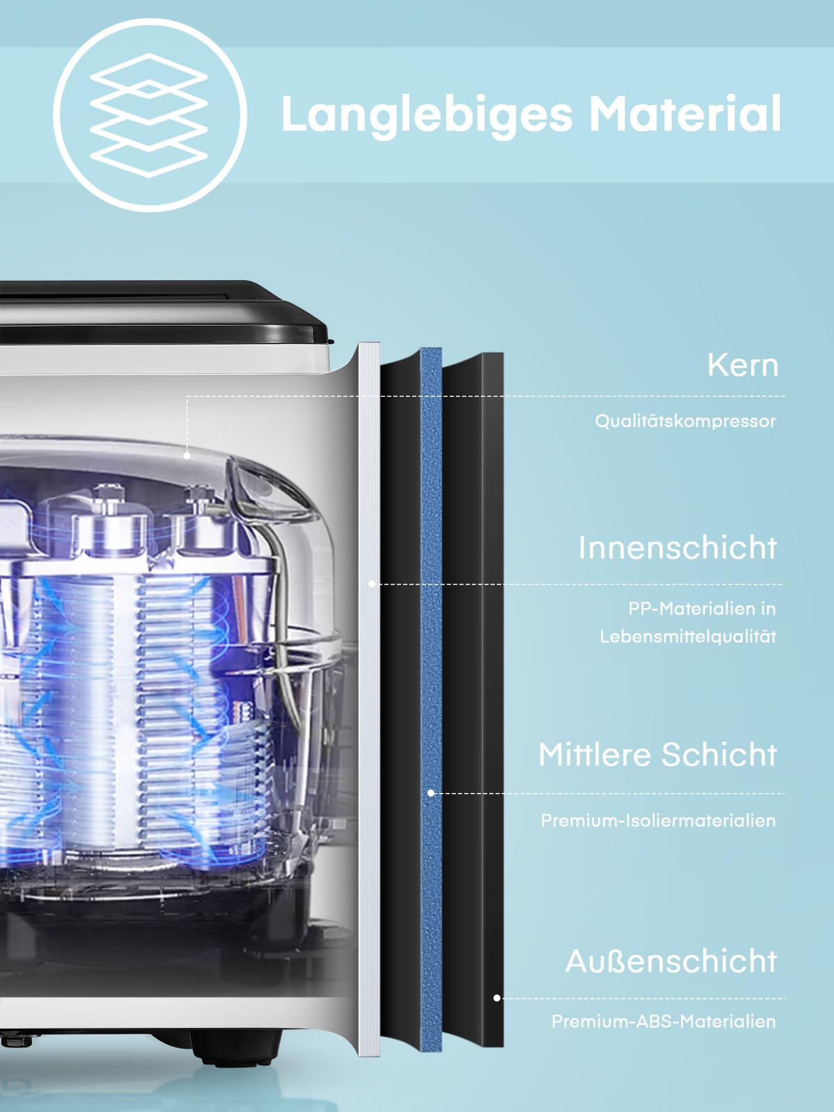 Eiswürfelmaschine Testsieger 2024, 14 kg 24 Stunden, 9 Eiswürfel in 6-8 Minuten, Gerauscharmer Betrieb, 120W Ice Maker mit Schaufel u. Korb, Eiswürfelbereiter für Zuhause, Büro