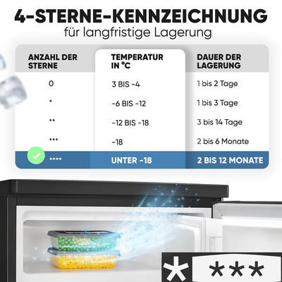 Bomann® Kühlschrank mit Gefrierfach klein | Kühlschrank 2 Ablagen | leise | mit 4-Sterne Gefrierfach | Kühlschrank klein mit Obst- und Gemüsefach | Türanschlag wechselbar | KS 7251 schwarz