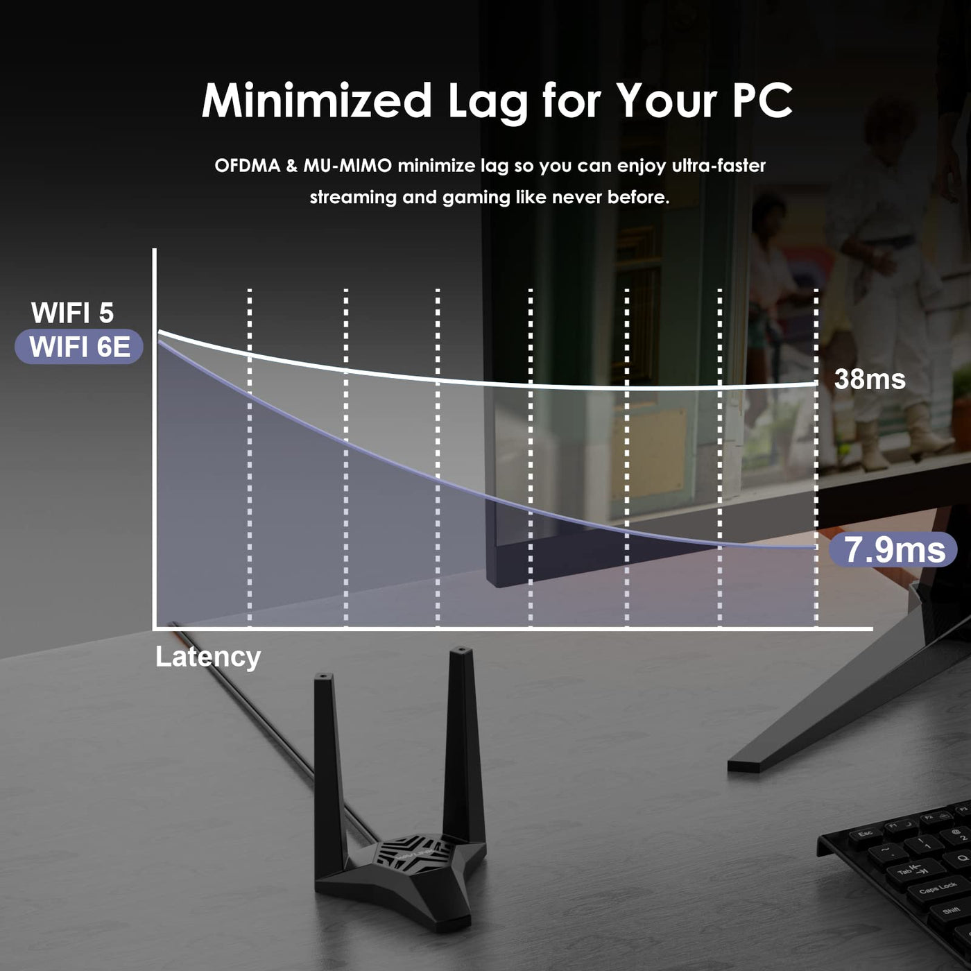 AX5400 WiFi 6E WLAN PCIe Karte für pc mit Bluetooth 5.3, WAVLINK 5378 Mbit/s Tri Band WiFi 6E PCIe WLAN Karte, Intel WiFi 6E-Chip, WPA3, Magnetfußantennen für Windows 11/10 (64 Bit) Desktop-PC