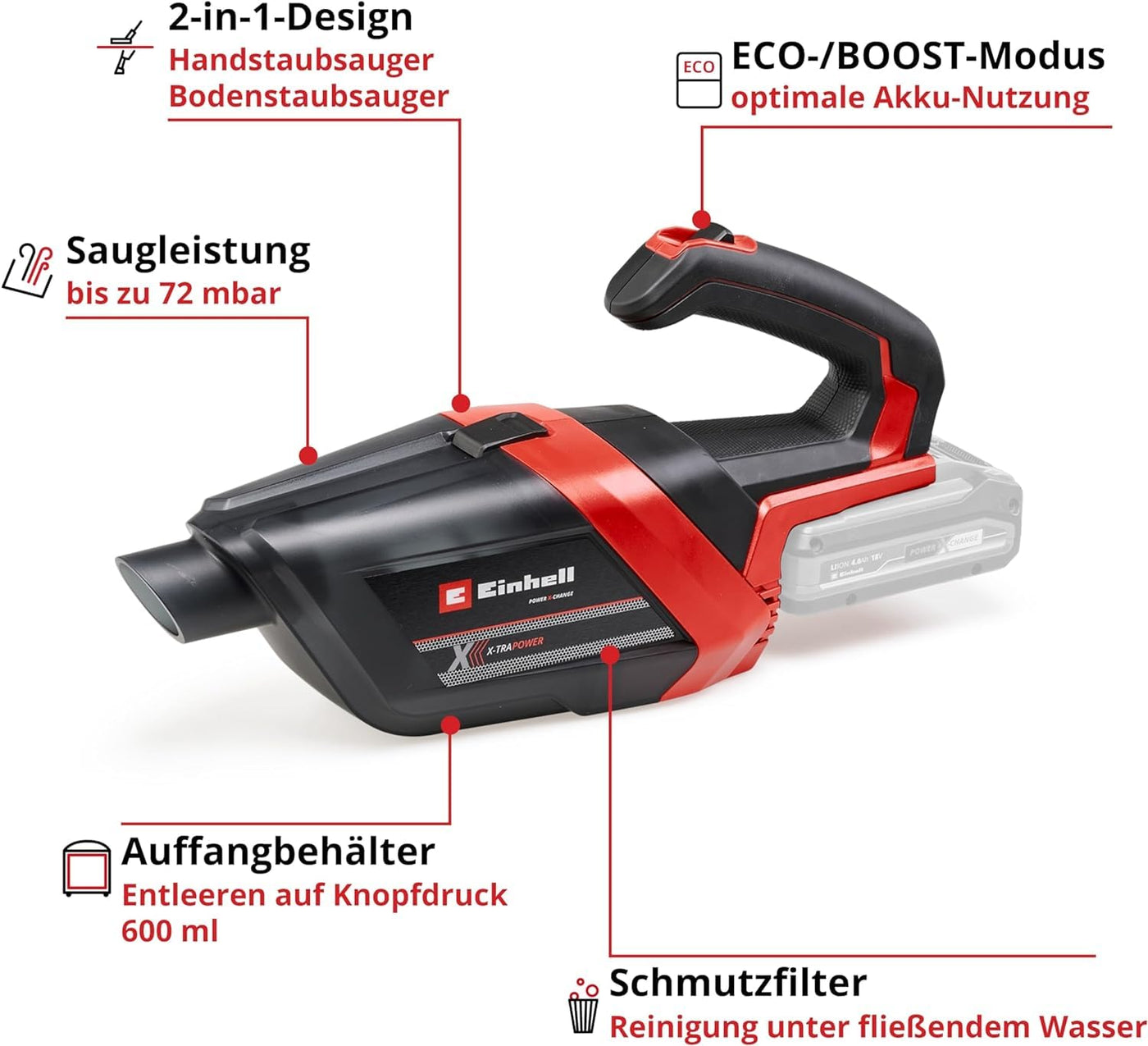 Einhell Akku-Handstaubsauger TE-HV 18/06 Li-Solo Power X-Change (18 V, 72 mbar Saugleistung, inkl. Fugendüse, Polsterdüse, Bodendüse, 0,6 L Staubbehälter, ohne Akku)