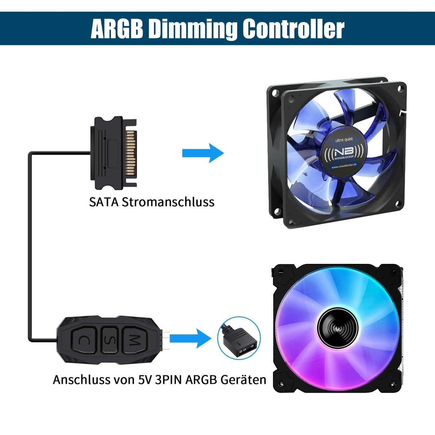 ARGB Controller mit Fernbedienung Binghe 5V 3-Pin ARGB Controller ARGB Dimm Controller SATA-betriebener Dimmer 14 Key Fernbedienung Switch Farben RGB Fan Hub für Desktop-Gehäuselüfter und Lichtleisten