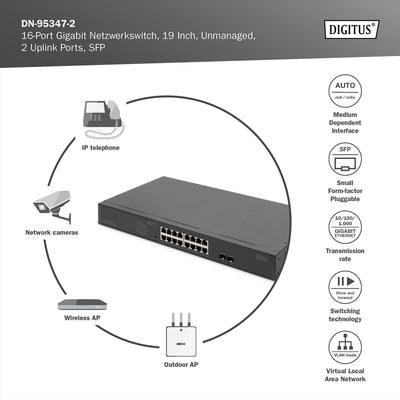 DIGITUS 19-Zoll PoE Netzwerk-Switch - 16-Port Gigabit + 2-Port Gigabit SFP - Unmanaged - VLAN - 250W PoE Leistungsbudget - 10/100/1000 Mbit/s - schwarz