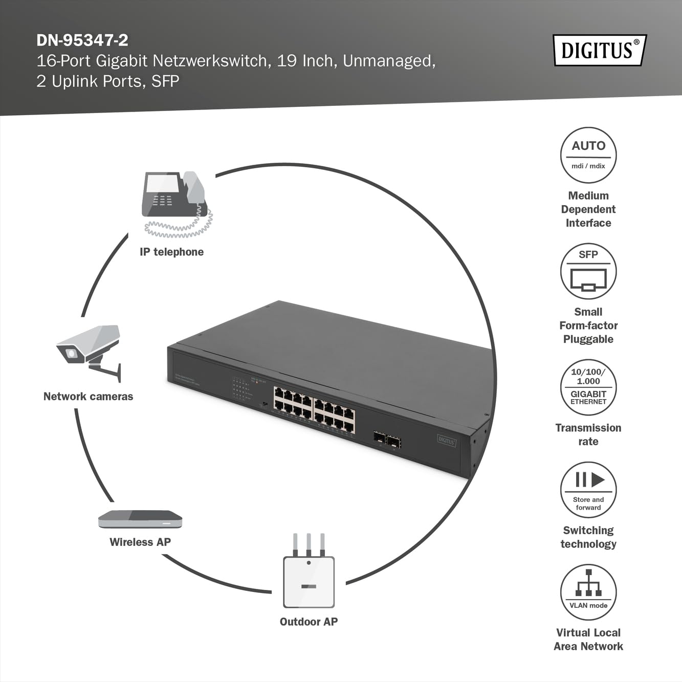 DIGITUS 19-Zoll PoE Netzwerk-Switch - 16-Port Gigabit + 2-Port Gigabit SFP - Unmanaged - VLAN - 250W PoE Leistungsbudget - 10/100/1000 Mbit/s - schwarz