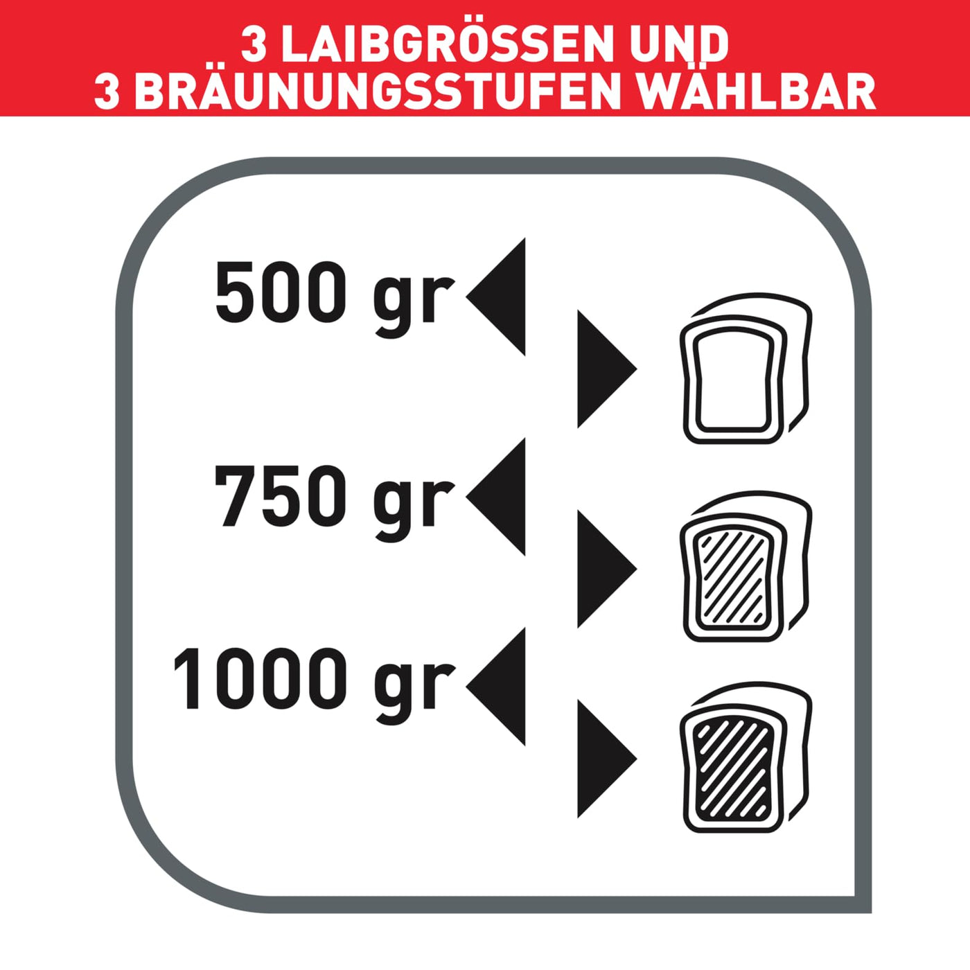 Tefal PF240E Brotbackautomat Pain&Délices | 20 Backprogramme | 3 Brotgrößen und Bräunungsstufen einstellbar | auch für Kuchen - Pizza - Nudelteig | Backform antihaftbeschichtet | Schwarz/Edelstahl