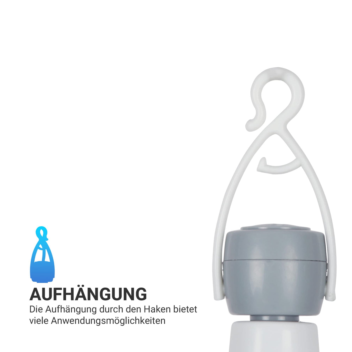 Bestlivings Mobiler Deckenventilator mit Stecker und Schalter, 220V-240V / 5 Watt, Ø40 cm Portabler Decken - Ventilator mit Aufhänger, Energiesparend (Weiß)