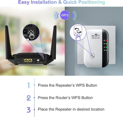 WiFi Extender Booster, WLAN Repeater WLAN Verstärker WiFi Extender bis zu 5000sq.ft Mit Repeater/AP Modus, Long Range Amplifier mit Ethernet Port zu Allen WLAN Geräten, 1-Key Setup, Access Point