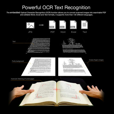 Viisan K21 Dokumenten-& Buchscanner Max Scanbereich A3. 21MP Sensor Buch-Doppelseiten Glätten & Aufteilen Auto-Scannen. Laser-Markierung. Texterkennung. Windows & Mac Tragbar