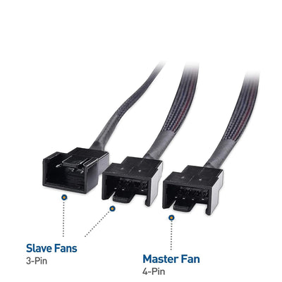 GeekerChip Y Kabel für Lüfter PWM 3 Pin 1 Stück, 3 Wege PWM Lüfter Adapter Verlängerung PWM Fan Splitter, Lüfter Splitter Kabel,Geeignet für Computer PC Lüfterkabel