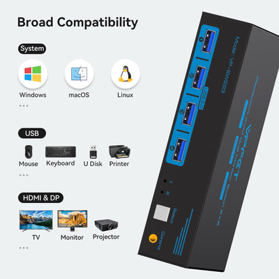 4K120Hz Displayport KVM Switch 2 PC 2 Monitore 8K60Hz DP1.4 KVM-Switches USB 3.0 Dual-Monitor für 2 PC/Laptops Share 4 USB3.0 Ports Support Extended & Copy Mode mit Desktop-Controller und 2 USB-Kabeln