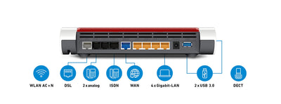 AVM FRITZ!Box 7590 WLAN AC+N Router (DSL/VDSL,1.733 MBit/s (5GHz) & 800 MBit/s (2,4 GHz), bis zu 300 MBit/s mit VDSL-Supervectoring 35b, WLAN Mesh, DECT-Basis, Media Server, geeignet für Deutschland)