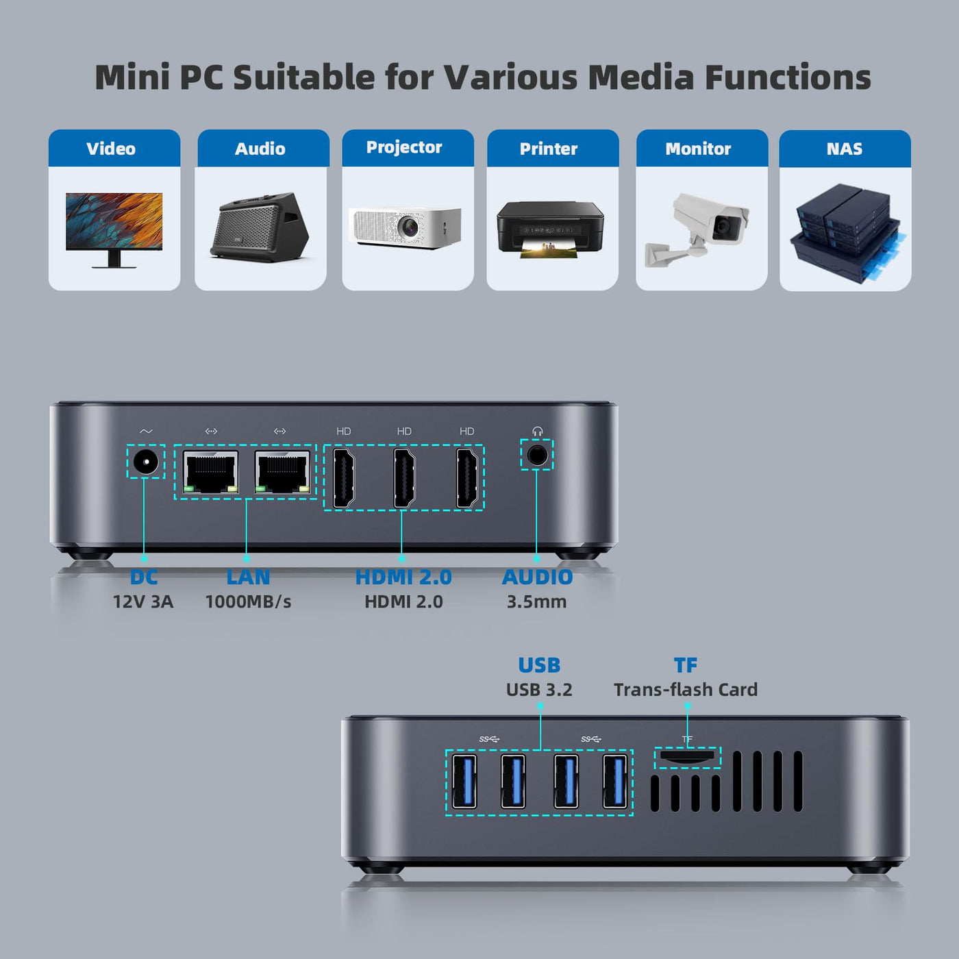 DreamQuest Mini PC Windows 11 Pro vorinstalliert Intel Alder Lake-N95(bis 3,4 GHz) 16 GB RAM 512 GB M.2 SSD,Mini Desktop Computer USB3.2/BT5.0/WiFi 5/4k HDMI Geeignet für Geschäftsbüro