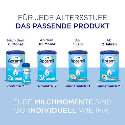 Aptamil Pronutra PRE – Anfangsmilch von Geburt an, Mit DHA, Nur Laktose, Ohne Palmöl, Babynahrung, Milchpulver, 1x 800 g