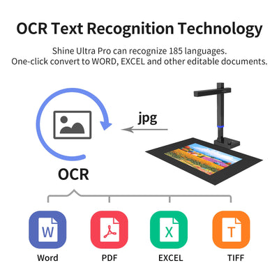 CZUR Shine Ultra Pro | Tragbarer Dokumentenscanner 24 MP Dokumentenkamera A3 Buchscanner OCR Scanner Visualizer mit Fülllicht für Home-Office Online-Lehre Windows & macOS Verfügbar