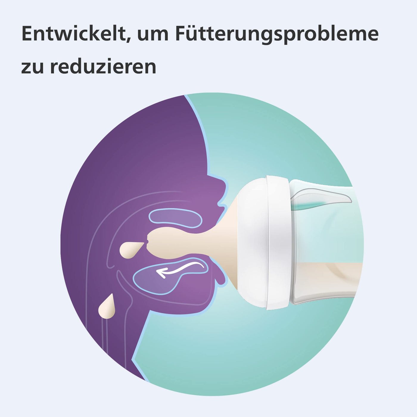 Philips Avent Babyflaschen Natural Response – 2x Babyflaschen mit AirFree Ventil, 125 ml, BPA-frei, für Neugeborene ab 0 Monaten (Modell SCY670/02)