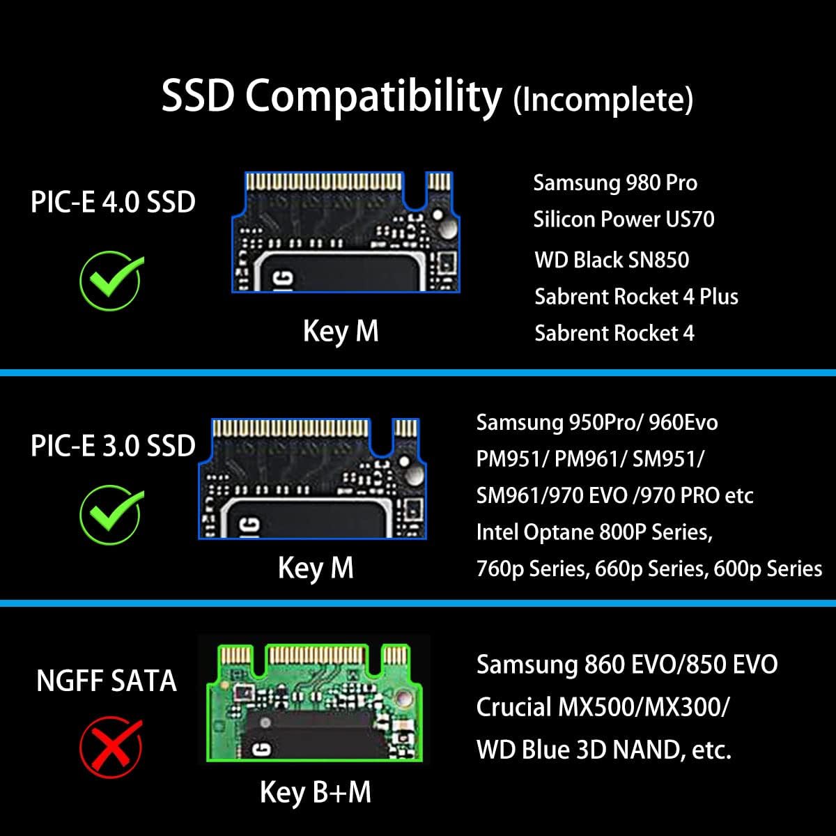 GLOTRENDS PA09-HS M.2 NVMe zu PCIe 4.0 X4 Adapter mit M.2 Kühlkörper für 2280/2260/2242/2230 M.2 NVMe SSD