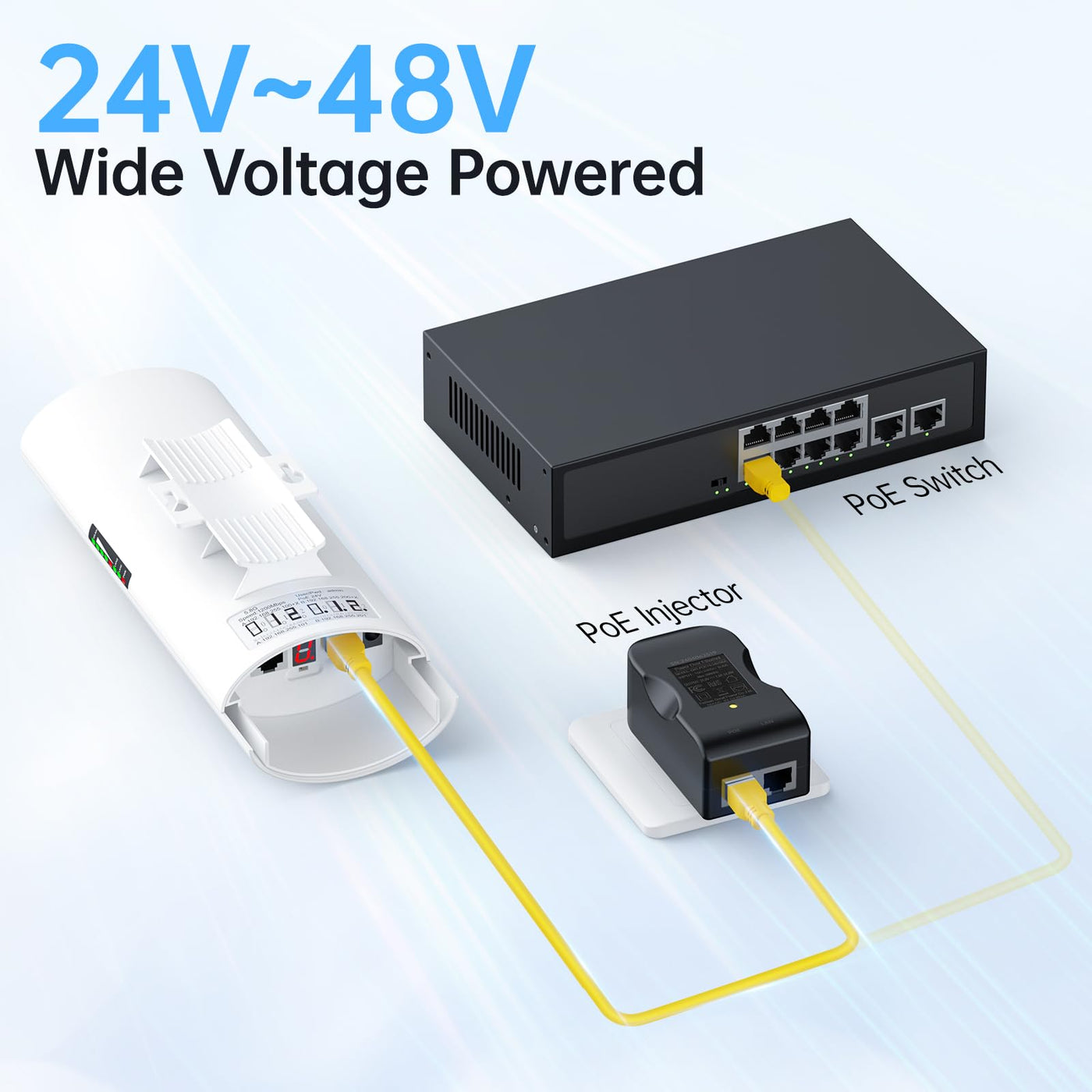 Gigabit Wireless Bridge, UeeVii CPE820 5.8 G 1 Gbit/s Point to Point WiFi Outdoor CPE mit 16dBi High-Gain-Antenne, Reichweite bis zu 3 km, Plug and Play, IP65 wasserdicht, 2-Wasserdicht Packung