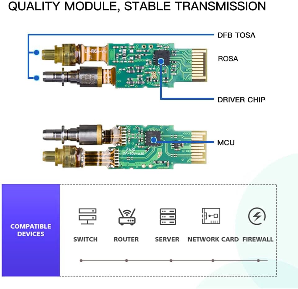 [Pack of 1] 1.25/2.5/5/10G SFP+ auf RJ45 Transceiver, Kupfer SFP+ Modul, Cat.6a/7, bis zu 30m, für Cisco SFP-10G-T-S, MikroTik S+RJ10, Ubiquiti UF-RJ45-10g,TP-Link, Fortinet and Other Open Switches