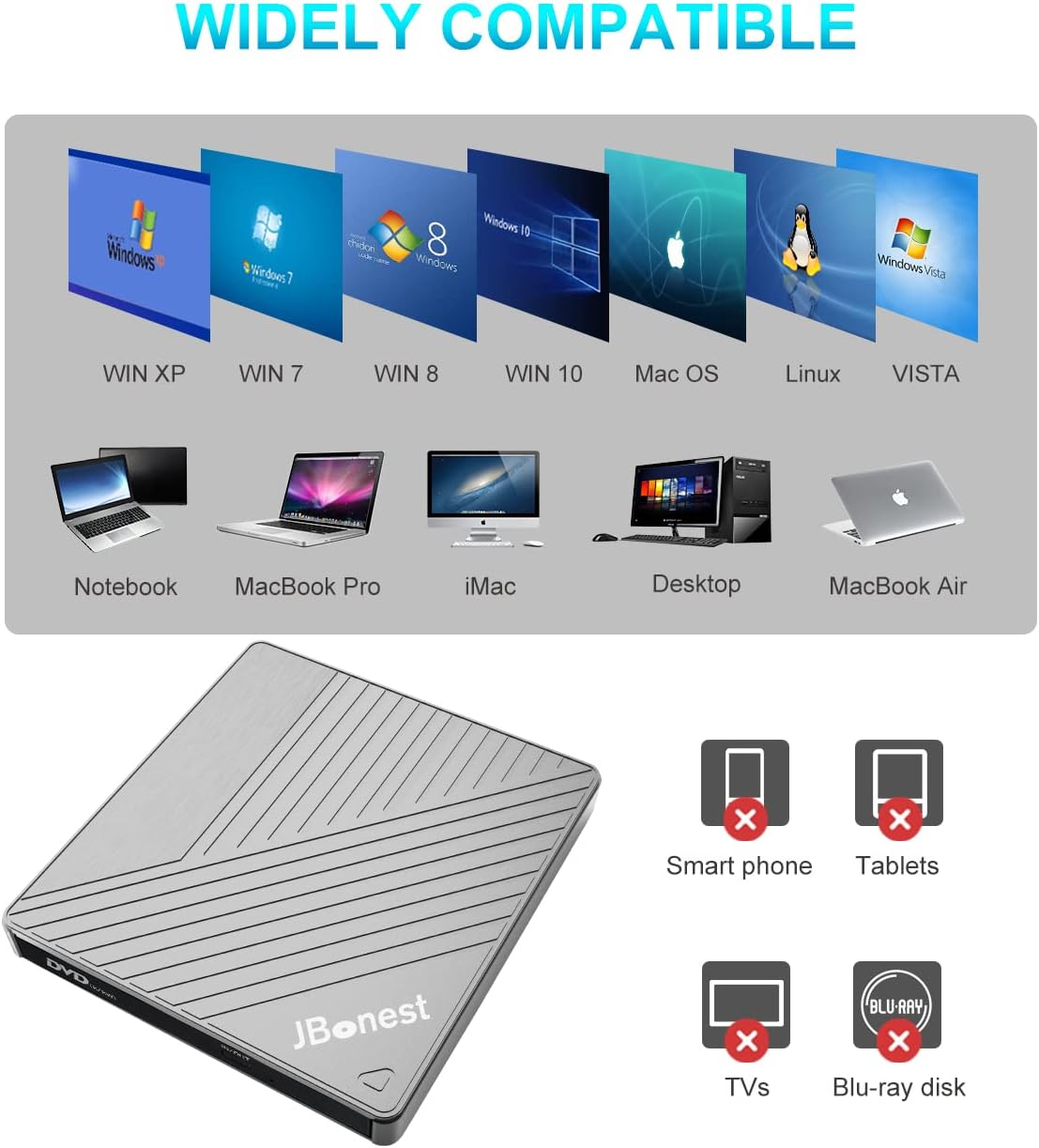 Externes CD DVD Laufwerk USB 3.0 Typ-C, Extern mit SD/TF-Kartenleser Portable RW Brenner,Schnelle Datenübertragung für Laptop,Desktop,MacBook,Win11/10/8/7/XP, Linux,Mac OS,Vista