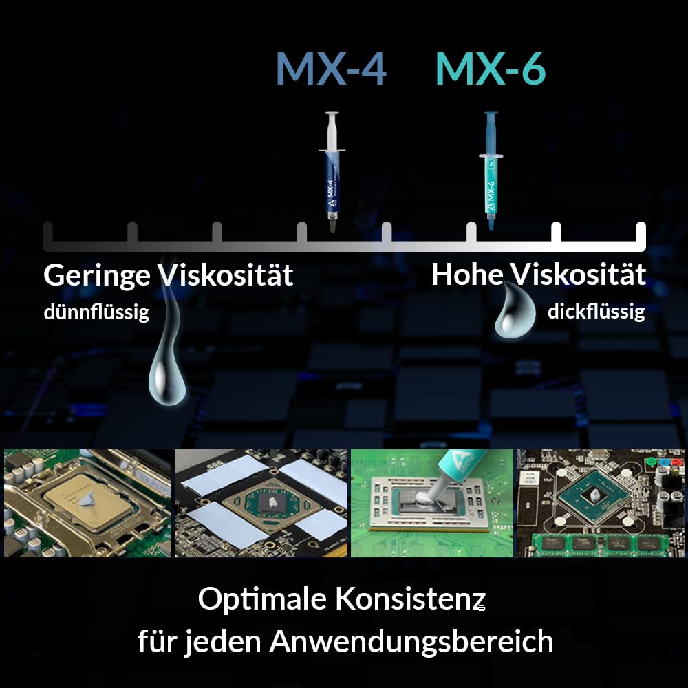 ARCTIC MX-6 (4 g, inkl. 6 MX Cleaner) - Ultimate Performance Wärmeleitpaste für CPU, Konsolen, Grafikkarten, Laptops, sehr hohe Wärmeleitfähigkeit, Lange Haltbarkeit, Nicht leitend, Nicht kapazitiv