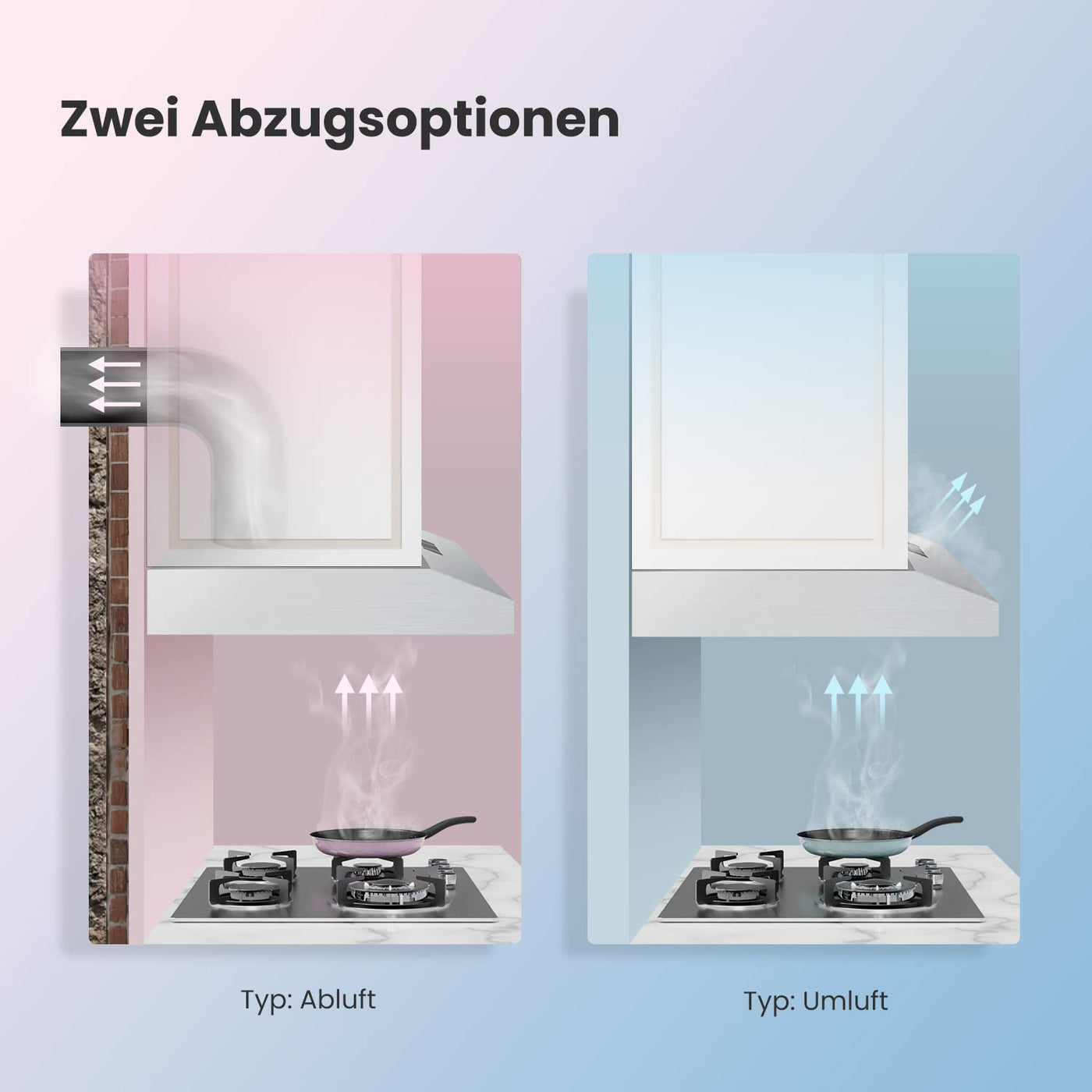 COMFEE' CHU 3.6F17BS 60cm Unterbauhauben Dunstabzugshaube Unterbau mit Edelstahl, abnehmbarem Aluminiumfilter, 200m³/h Luftstrom, 2 Stufen, 1 LED-Licht, Inox, Edelstahl Silber