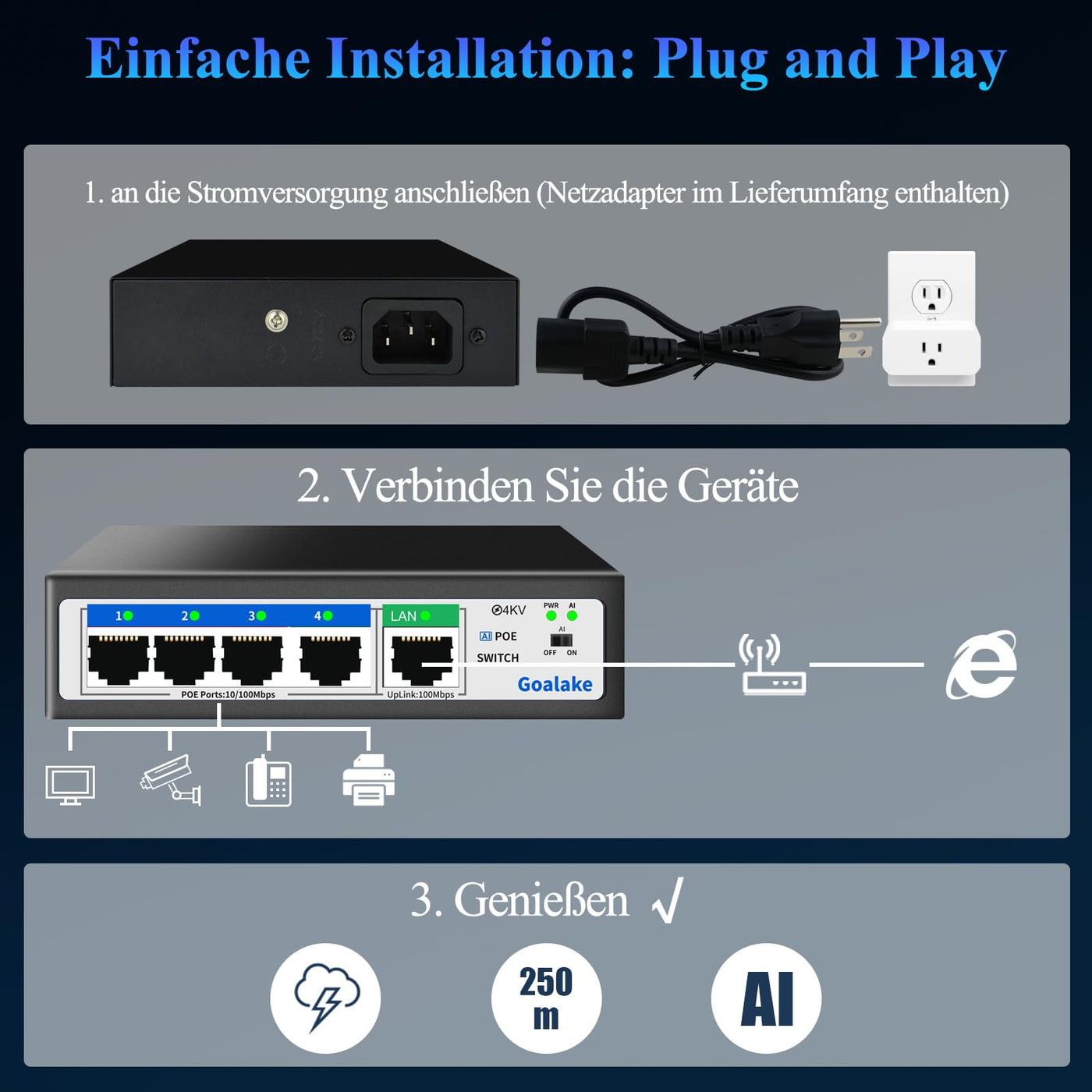 Goalake PoE+ Switch 5 Port 100Mbps (4 PoE Ports + 1 Uplink), 802.3af/at, 52W für alle PoE Ports, AI erweitert auf 250m, ideal für IP-Überwachung und Access Point, Desktop/Wandhalterung (Unmanaged)