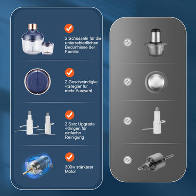 Bear 0.6L+2L Zerkleinerer Elektrisch Mini, 2 Geschwindigkeitsstufen, Häcksler mit 4-Edelstahlklingen und Fleischwolf, Glasbehälter Zerkleinerer für Fleisch,Babynahrung,Obst,Gemüse
