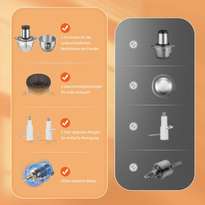 Bear 2L+1.8L Zerkleinerer Elektrisch Mini, 600W 2 Geschwindigkeitsstufen, Häcksler mit 4-Edelstahlklingen und Fleischwolf, Glasbehälter Zerkleinerer für Fleisch,Babynahrung,Obst,Gemüse