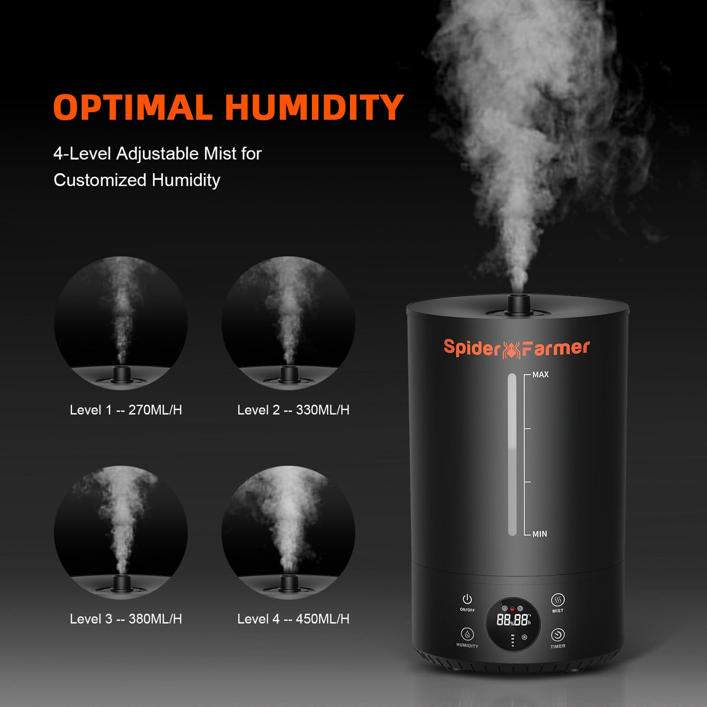 2024 Spider Farmer Luftbefeuchter 6L Top-Fill kühlem Nebel Humidifier Luftbefeuchtern für Pflanzen Grow-Zelt