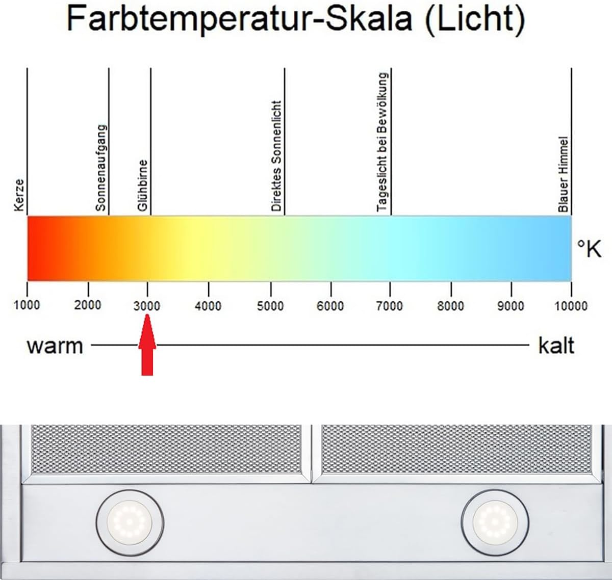 Doppelmotor Design Unterbau-Dunstabzugshaube NEG15-TDLS+ (Edelstahl, silber), Glas-Front mit Sensor Touch, 384 m³/h Umwälzleistung, Nachlauffunktion, Abluft und Umluftbetrieb