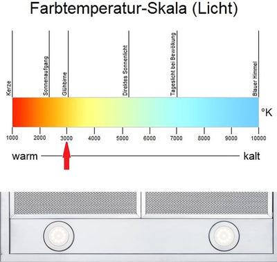 Doppelmotor Design Unterbau-Dunstabzugshaube NEG15-TDLS+ (Edelstahl, silber), Glas-Front mit Sensor Touch, 384 m³/h Umwälzleistung, Nachlauffunktion, Abluft und Umluftbetrieb