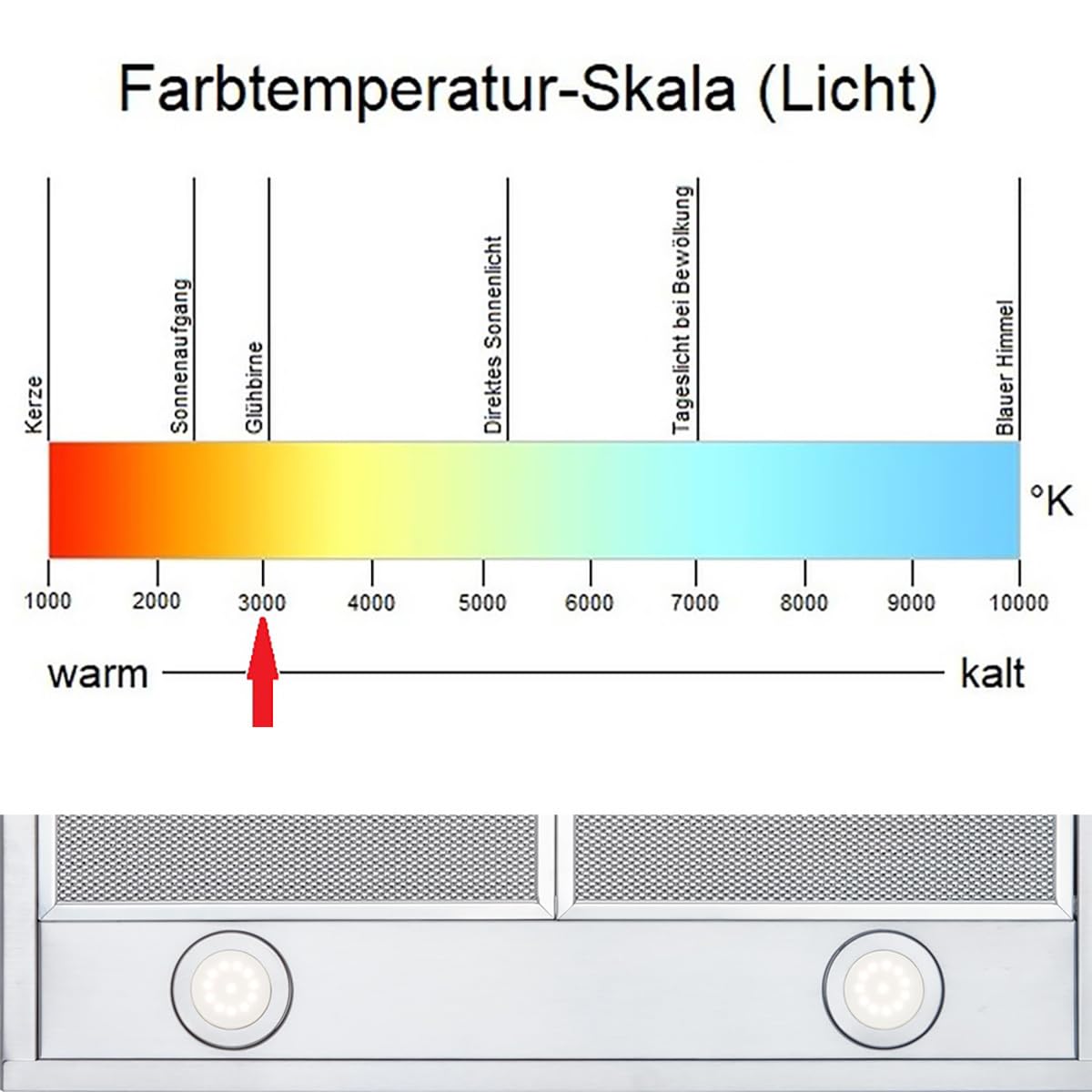 Doppelmotor Design Unterbau-Dunstabzugshaube NEG15-TDLS+ (Edelstahl, silber), Glas-Front mit Sensor Touch, 384 m³/h Umwälzleistung, Nachlauffunktion, Abluft und Umluftbetrieb