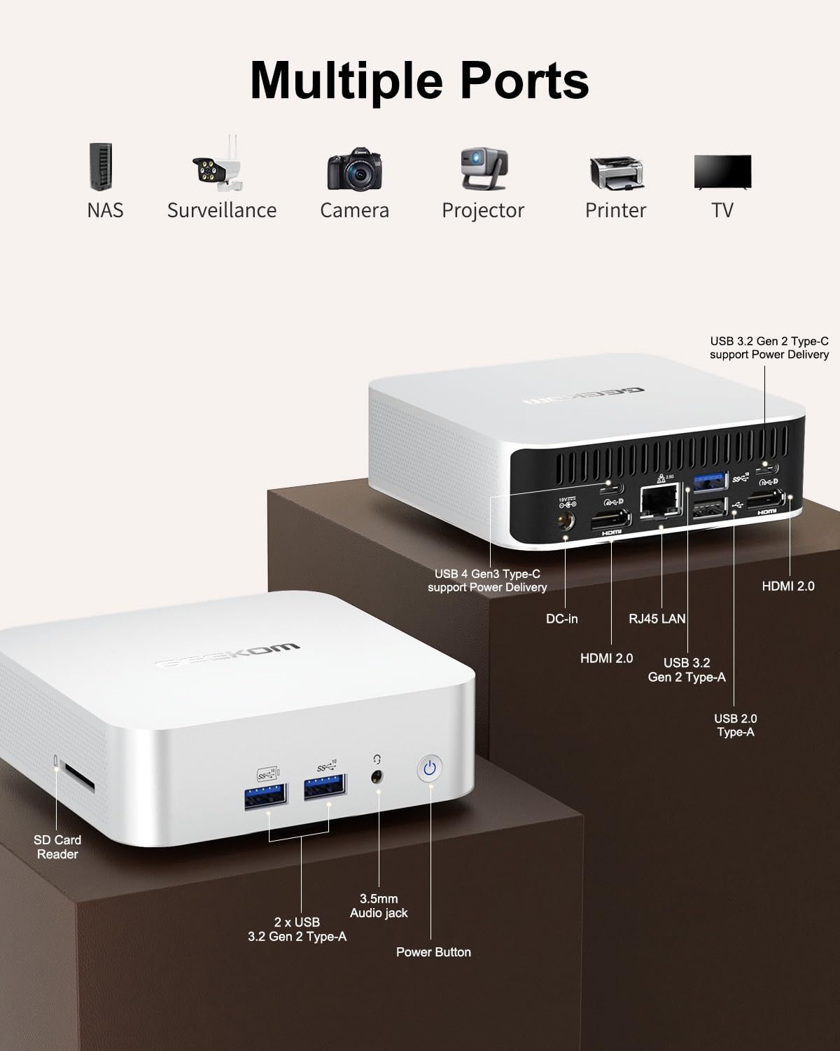 GEEKOM A7 Mini-PC, AMD Ryzen 9 7940HS (8 Kerne 16 Threads, bis zu 5,2 GHz) Mini PC 32GB DDR5 2TB SSD Mini Computer Windows 11 Pro | AMD Radeon 780M | BT5.2 | Wi-Fi 6E | 8K