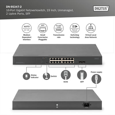 DIGITUS 19-Zoll PoE Netzwerk-Switch - 16-Port Gigabit + 2-Port Gigabit SFP - Unmanaged - VLAN - 250W PoE Leistungsbudget - 10/100/1000 Mbit/s - schwarz