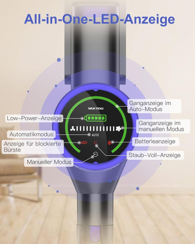 VAKYOU PRO Akku-Staubsauger, 500 W, 40 kPa, Stabsauger mit Stauberkennung, LED-Display, Anti-Winding-Bürste, 15-45 Min. Laufzeit, 6-in-1