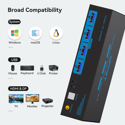 8K60Hz Displayport HDMI KVM Switch 2 PC 2 Monitore 4K120Hz USB 3.0 KVM Switches mit 4 USB Anschlüssen für zwei Computer mit gemeinsamem Dual-Monitor, Tastatur, Maus, Drucker und U-Disk