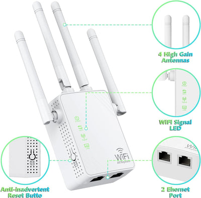 WLAN-Extender-Signalverstärker für bis zu 5.000 m² und 55 Geräte, Verstärker mit großer Reichweite und Ethernet-Anschluss, Zugangspunkt, 1-Tasten-Einrichtung, Alexa-kompatibel