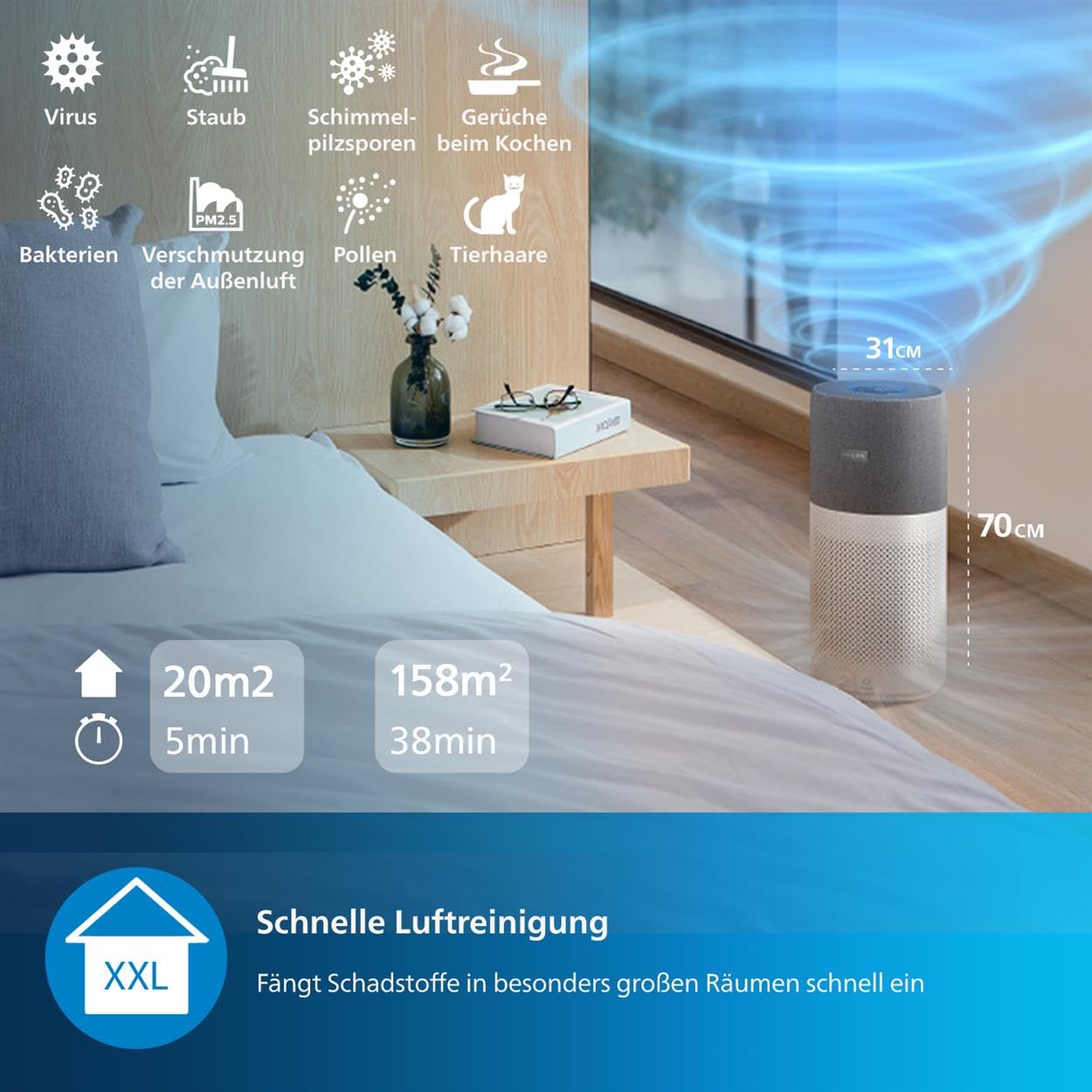 Philips Luftreiniger der Serie 4000i, App-Steuerung, entfernt Keime, Pollen und Staub in Räumen bis zu 158 m², 4 Geschwindigkeiten, Schlafmodus, (AC4236/10)