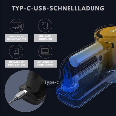 Fusselrasierer Elektrisch WiredLux - Wiederaufladbarer Fusselentferner für Kleidung & Möbel - Einstellbare 3-Fach Geschwindigkeit, 6-blättrige Klinge, LED-Anzeige, USB-Aufladung (Schwarz)