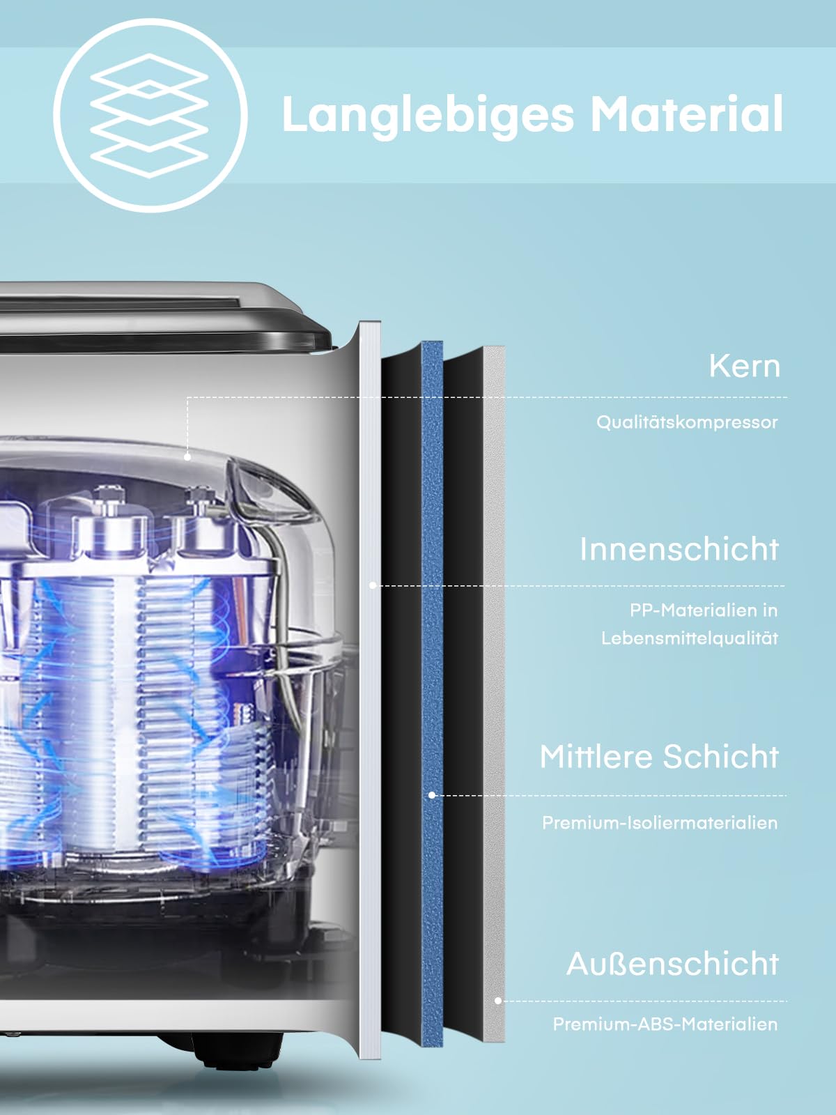 Eiswürfelmaschine Testsieger 2024, 14 kg 24 Stunden, 9 Eiswürfel in 6-8 Minuten, Gerauscharmer Betrieb, 120W Ice Maker mit Schaufel u. Korb, Eiswürfelbereiter für Zuhause, Büro (Silber)