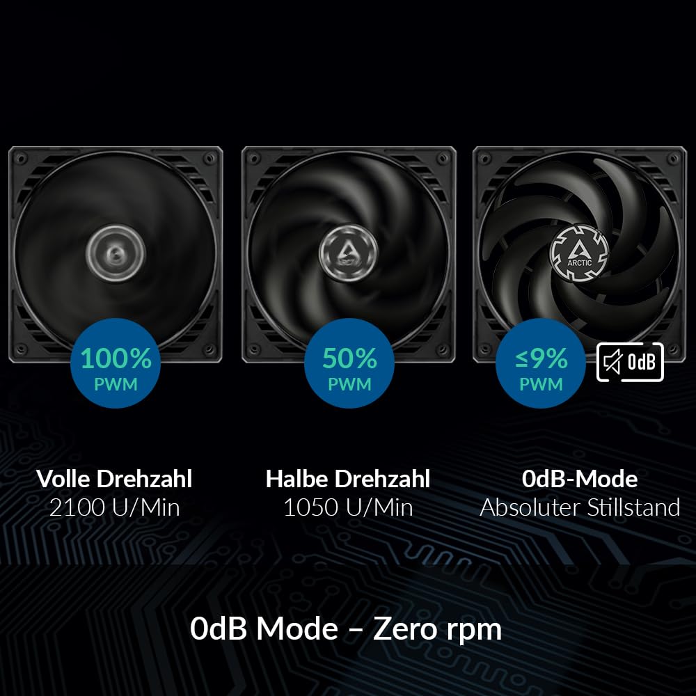 ARCTIC P12 Slim PWM PST - PC Lüfter, 120 mm PWM PST Gehäuselüfter optimiert für statischen Druck, Case Fan mit PST-Anschluss (PWM Sharing Technology), besonders schmal - Schwarz