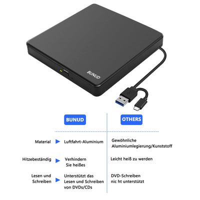 BUNUD Externe CD/DVD Laufwerk mit 2 USB & SD/TF Slots USB 3.0 & Type-C CD DVD Brenner, Optical DVD-Laufwerke Extern für Laptop PC Windows 11 10 Mac MacBook Pro/Air iMac