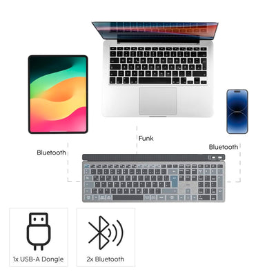 Hama Tastatur-Maus-Set kabellos WKM-750 (Multi-Device 1x Funk, 2X Bluetooth für PC, Laptop, Tablet, leise Tastatur LED, verstellbare Tippwinkel, FN-Lock, QWERTZ DE, ergonomische leise Maus) schwarz