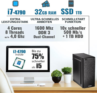 GREED® Ultra PC mit Intel Core i7 4790 - Schneller Rechner + Computer für Büro & Home Office mit 4,0 GHZ, 32GB RAM/Arbeitsspeicher - 1TB SSD + 1TB HDD - DVD+RW - USB3.0 - WLAN, inkl. Windows 11 Pro