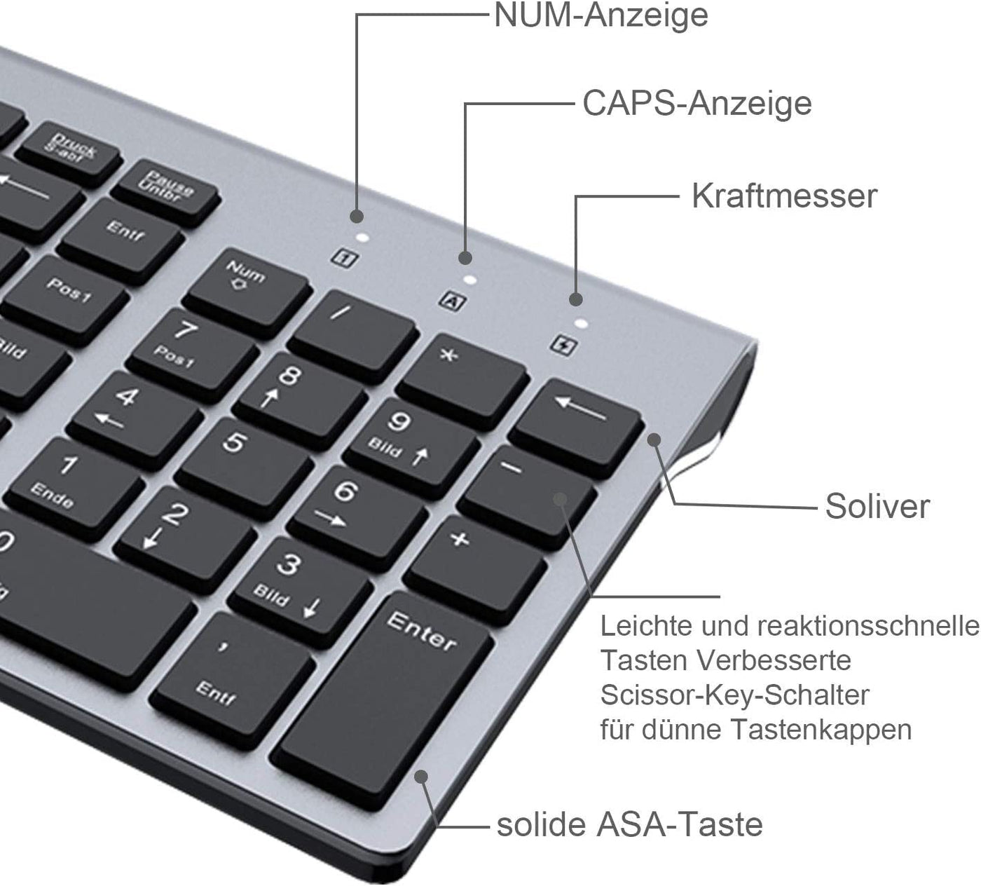 GALENMORO Tastatur Maus Set Kabellos - USB QWERTZ (Deutsch) Funk Tastatur Maus Ergonomisch Tastatur Wireless Keyboard Mouse für Computer/PC/Laptop/Smart TV/Windows- Schwarz