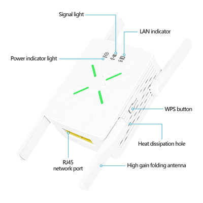 WLAN Verstärker 1200Mbit/s WiFi Repeater - Dualband 5GHz & 2.4GHz WLAN Repeater mit Ethernet Port 4 *Antennen Abdeckung bis zu 200m² und 45 Geräte, WiFi Internet Verstärker Repeater/Router/Ap Modus