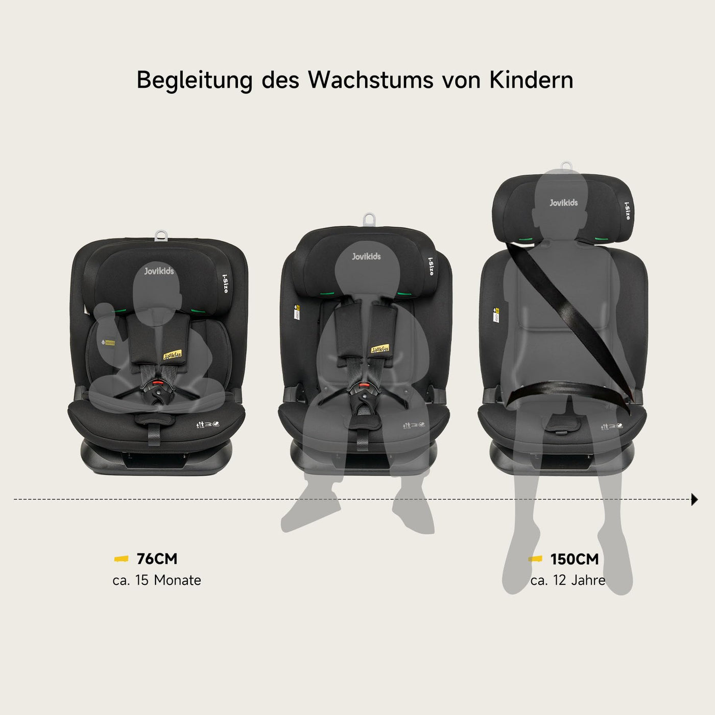 Jovikids i-Size Kindersitz, 76-150cm Kinderautositz mit ISOFIX und Ruheposition, ECE R129, für Kinder von ca.15 Monate-12 Jahre (schwarz)