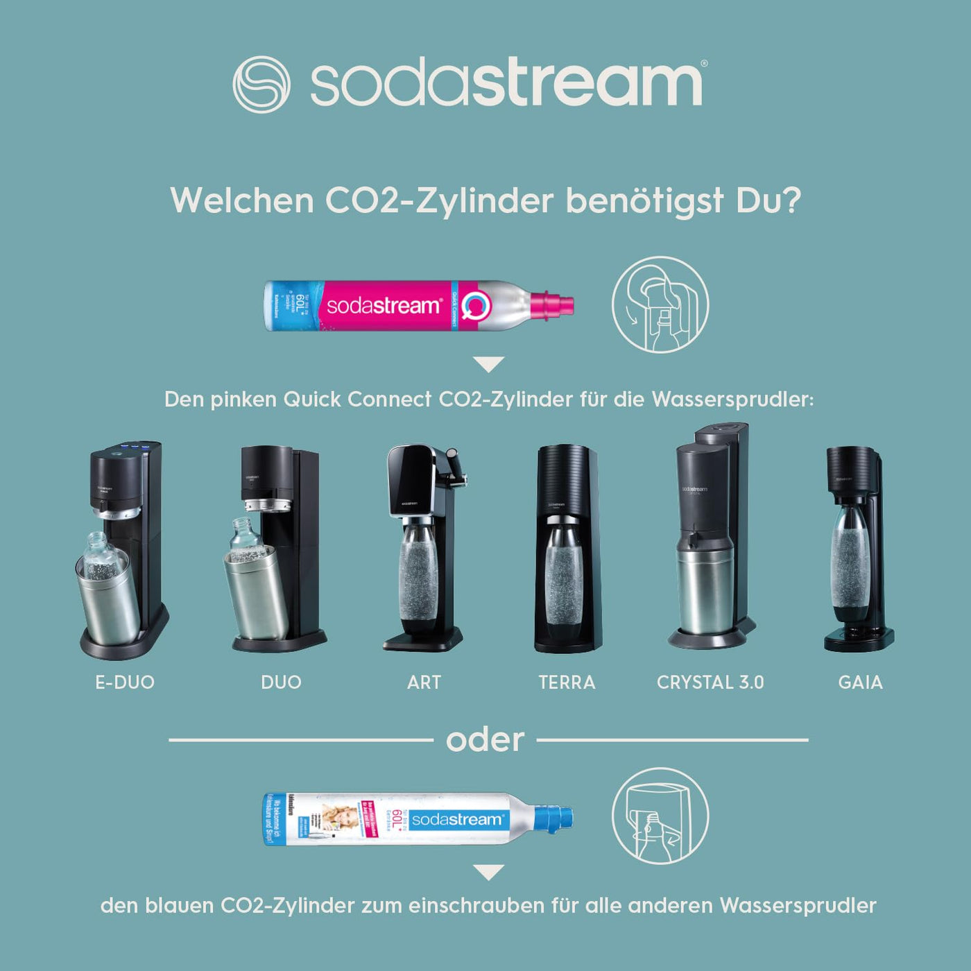 SodaStream Wassersprudler Crystal 3.0 Quick-Connect CO2-Zylinder und 1x Glaskaraffen, Silber, Schwarz/Titan, 45 cm