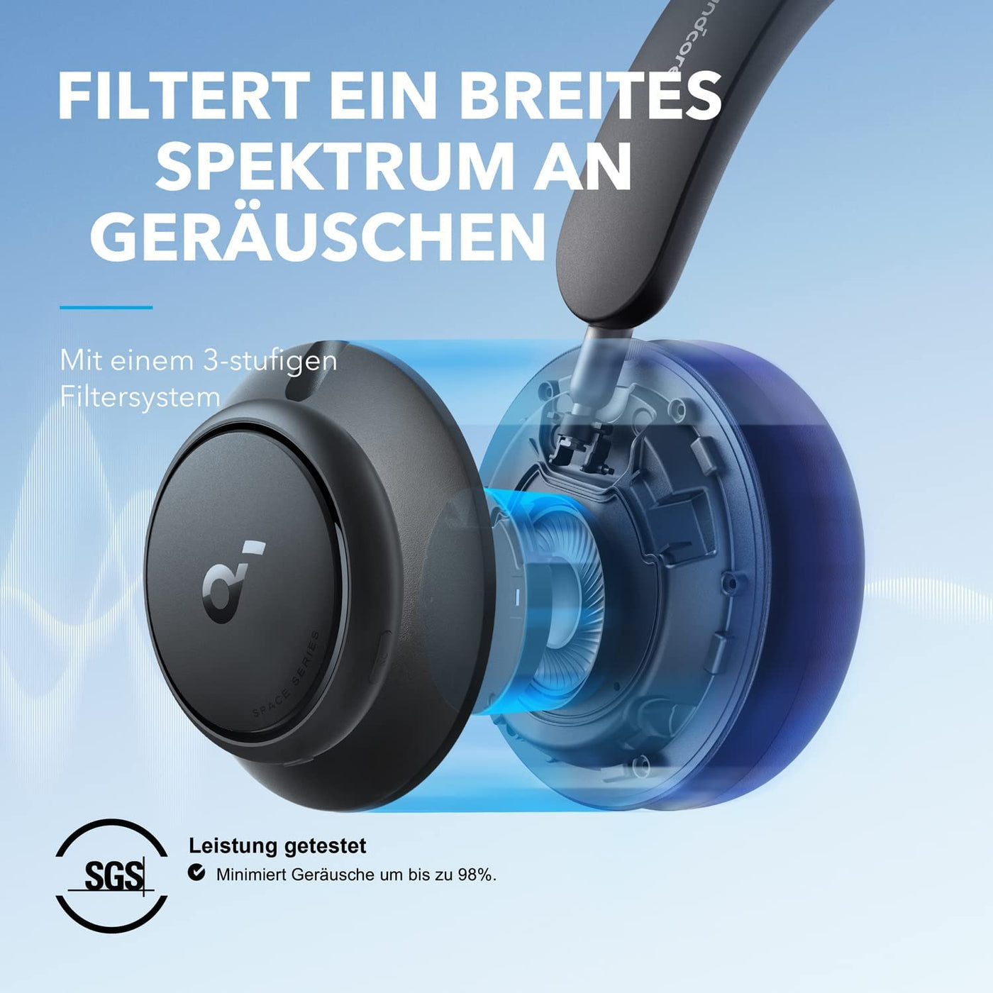 Soundcore by Anker Space Q45 Bluetooth Kopfhörer, Adaptive aktive Geräuschunterdrückung bis zu 98%, 50 Std. Wiedergabe, LDAC Hi-Res Wireless Audio,Kristallklare Anrufe(Generalüberholt)